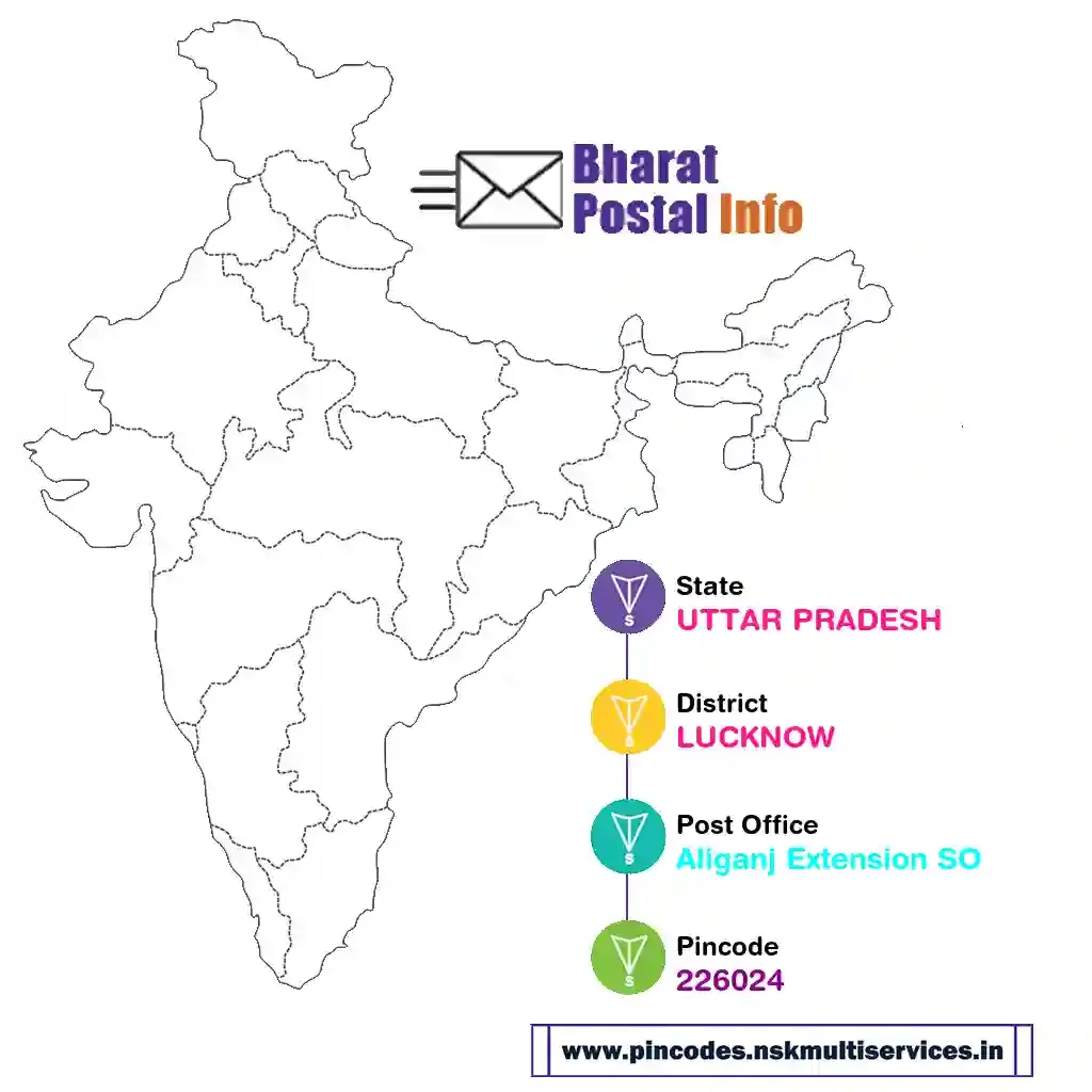 UTTAR PRADESH-LUCKNOW-Aliganj Extension SO-226024